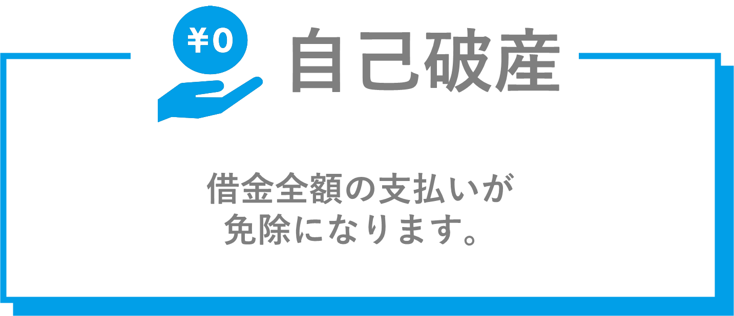 自己破産