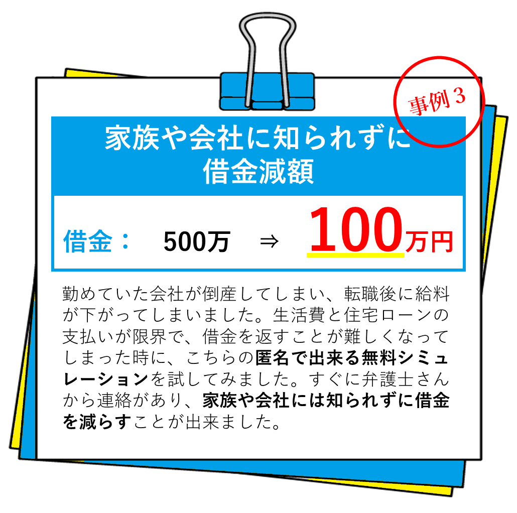 事例３